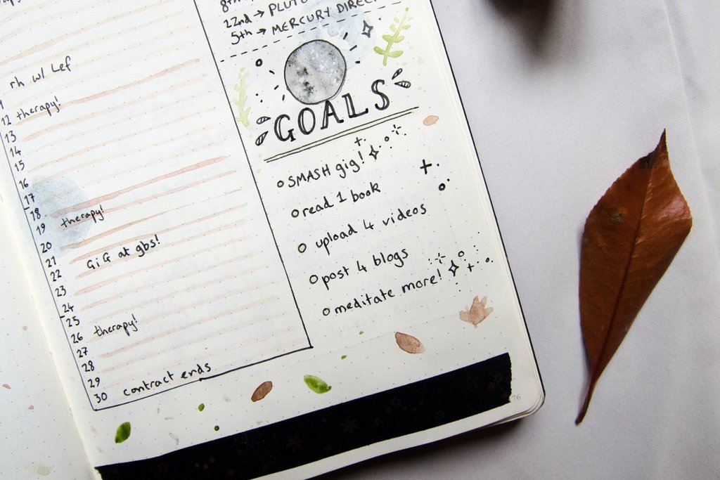 How To Use Your Bullet Journal To Set Goals … And Achieve Them