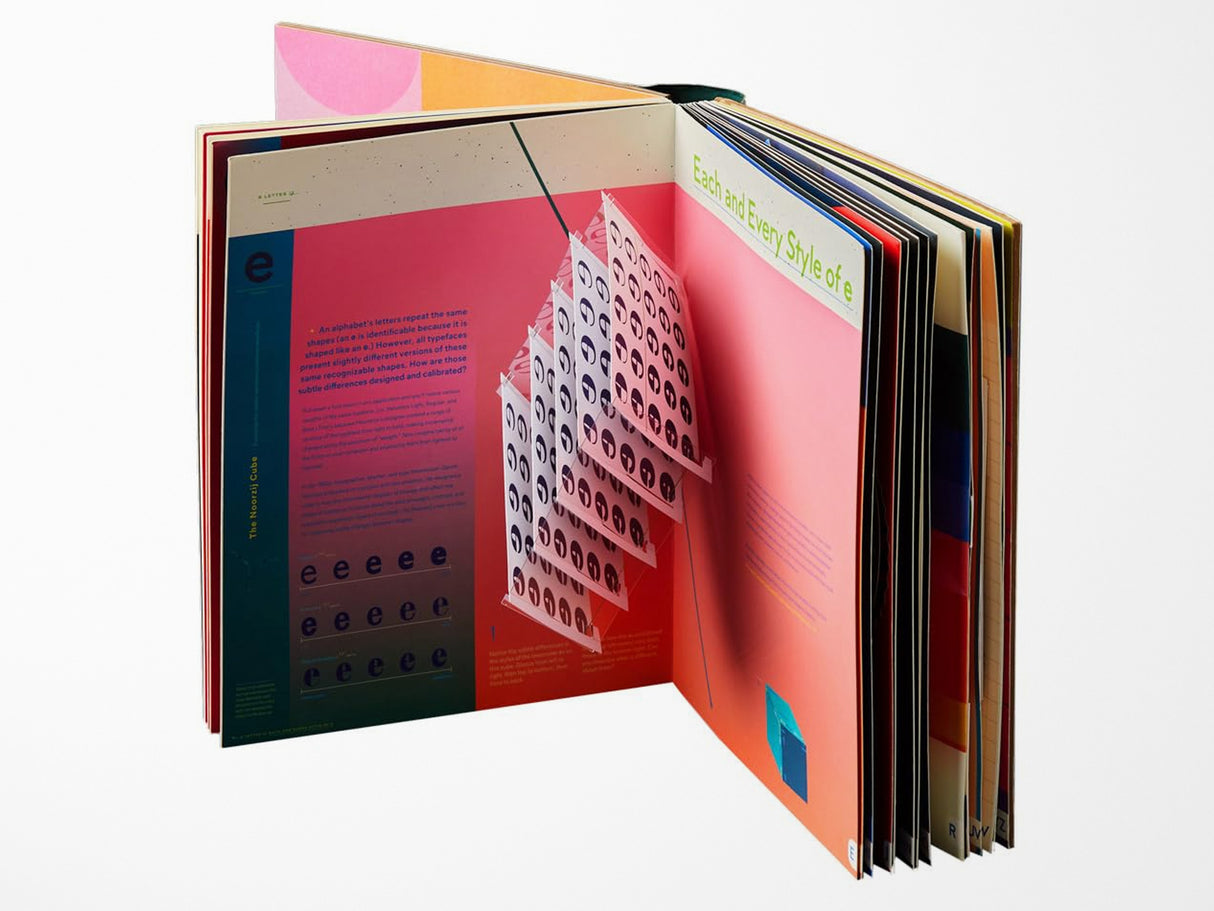 Alpha Bet in Motion How Letters Get Their Shape