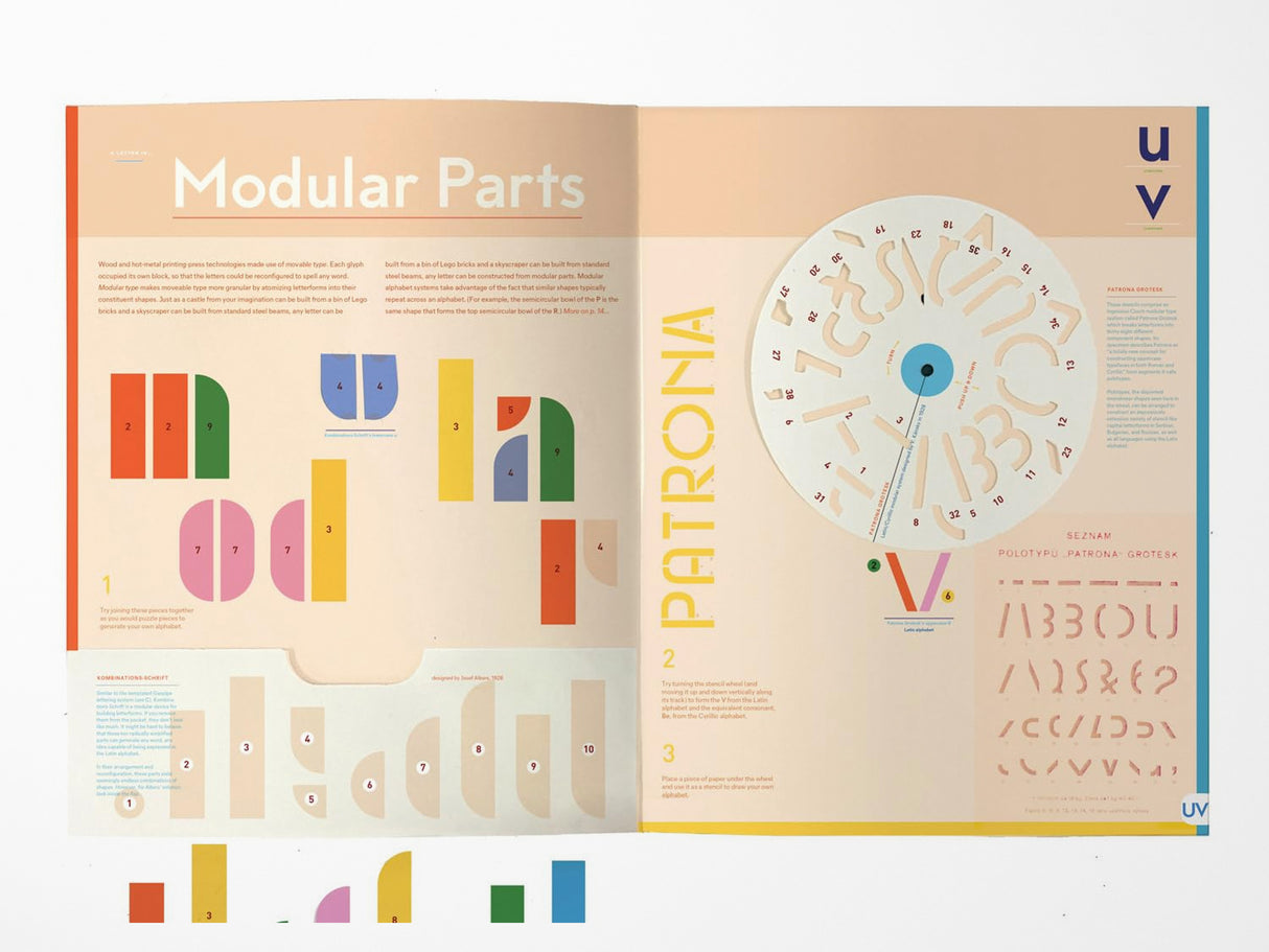 Alpha Bet in Motion How Letters Get Their Shape