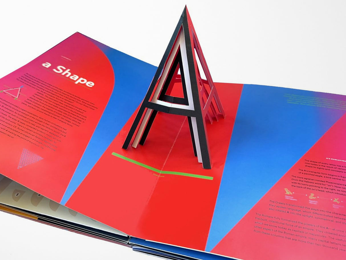 Alpha Bet in Motion How Letters Get Their Shape