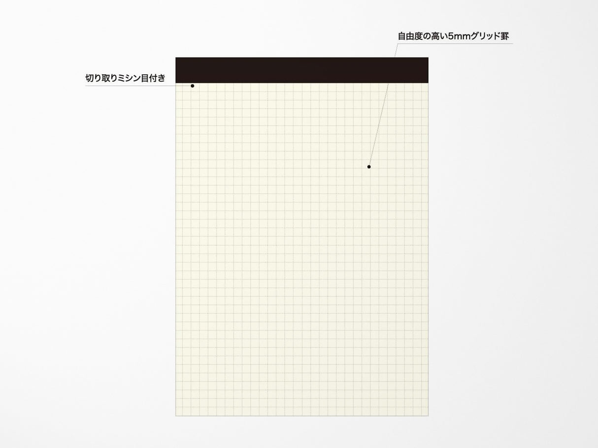 A5 Fieldpad Refill 5 mm Grid