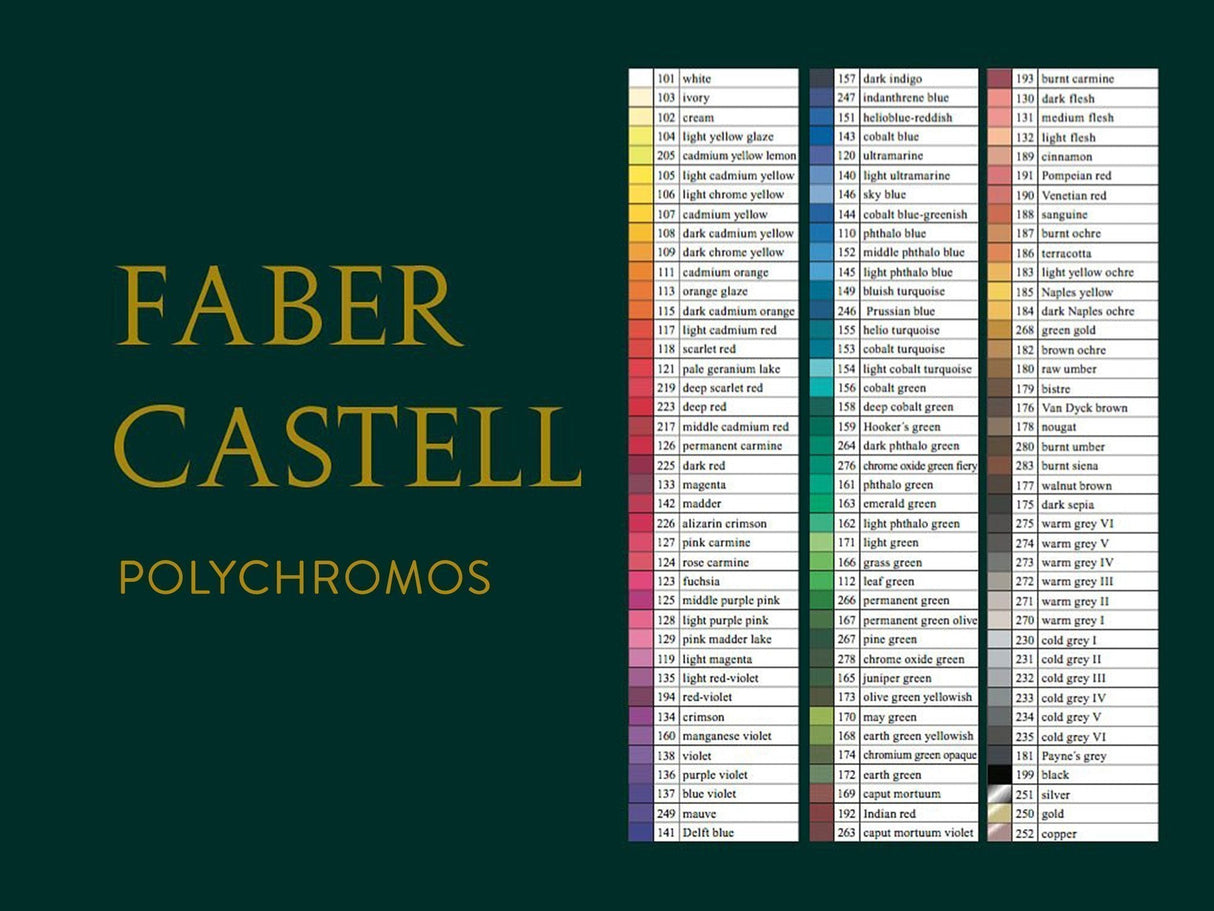 Faber Castell Polychromos Colored Pencil