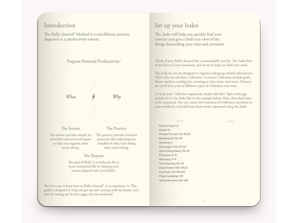 Leuchtturm 1917 Bullet Journal - Green23