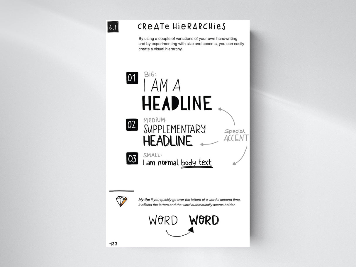 Leuchtturm 1917 Sketchnote Journal