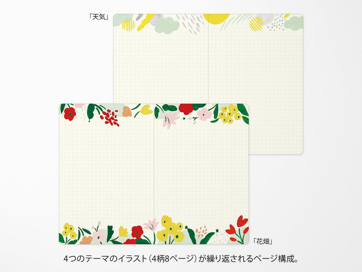 Midori Yuru Log Notebook B6 - Motif Textile