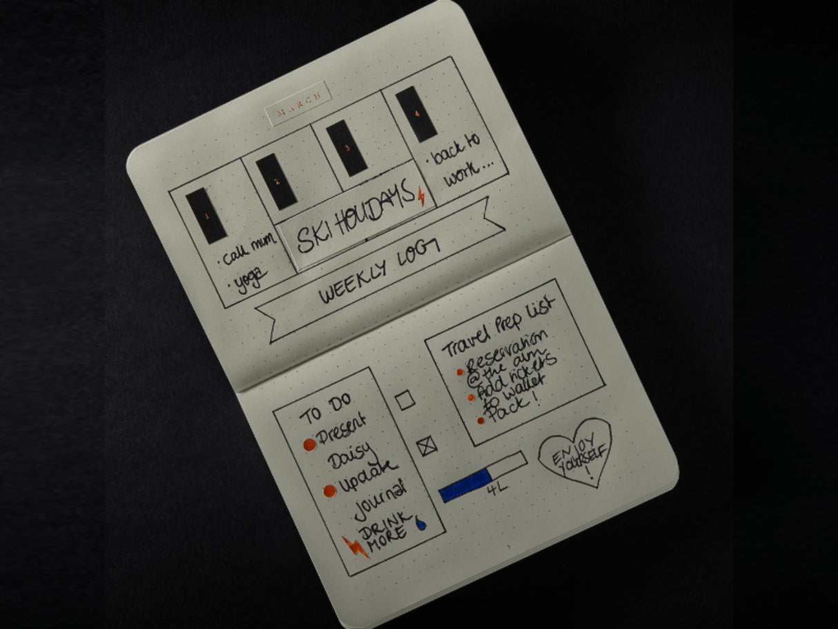 NEW! Leuchtturm 1917 Turquoise25 Bullet Journal - Pocket Set of 3