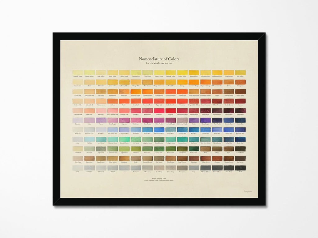 Nomenclature Of Colours Framed Fine Art Print