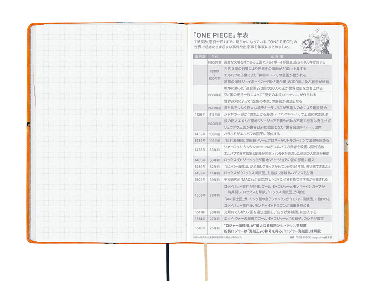 October Hobonichi Techo A6 Hon 2027 - ONE PIECE magazine: Very Very Merry!