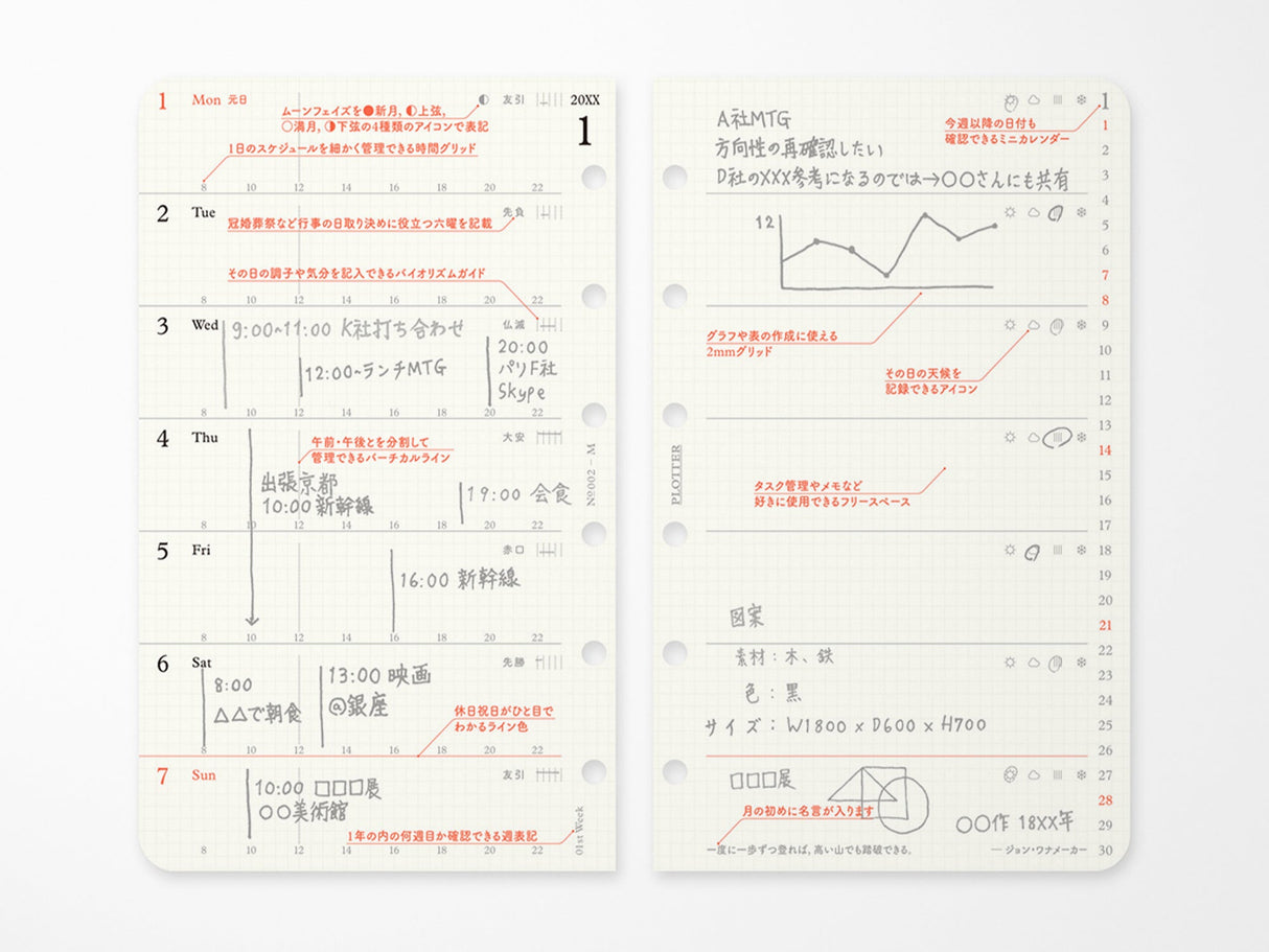 PLOTTER Refill Weekly Schedule Refill 2027 - Mini Size