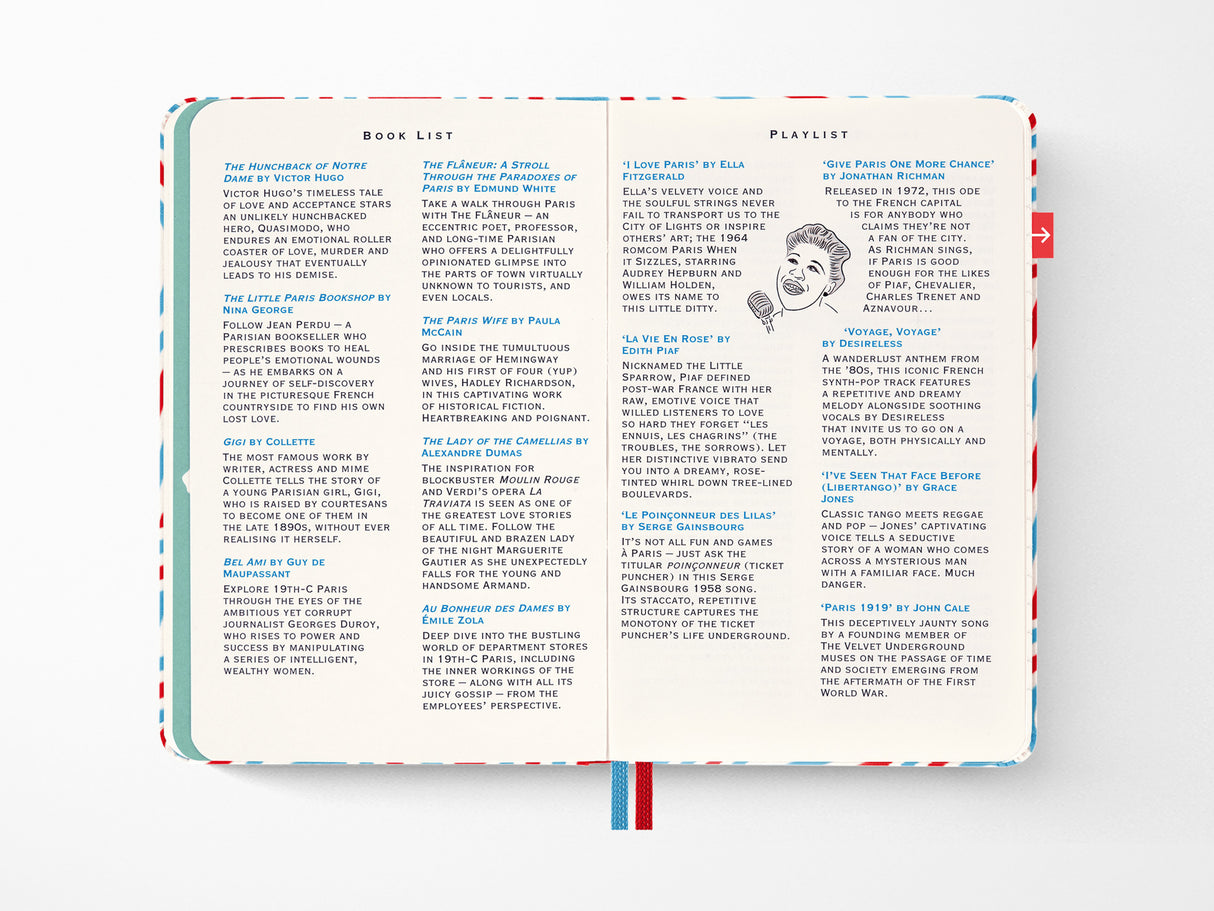 Paris Travel Guide LUXE x Moleskine