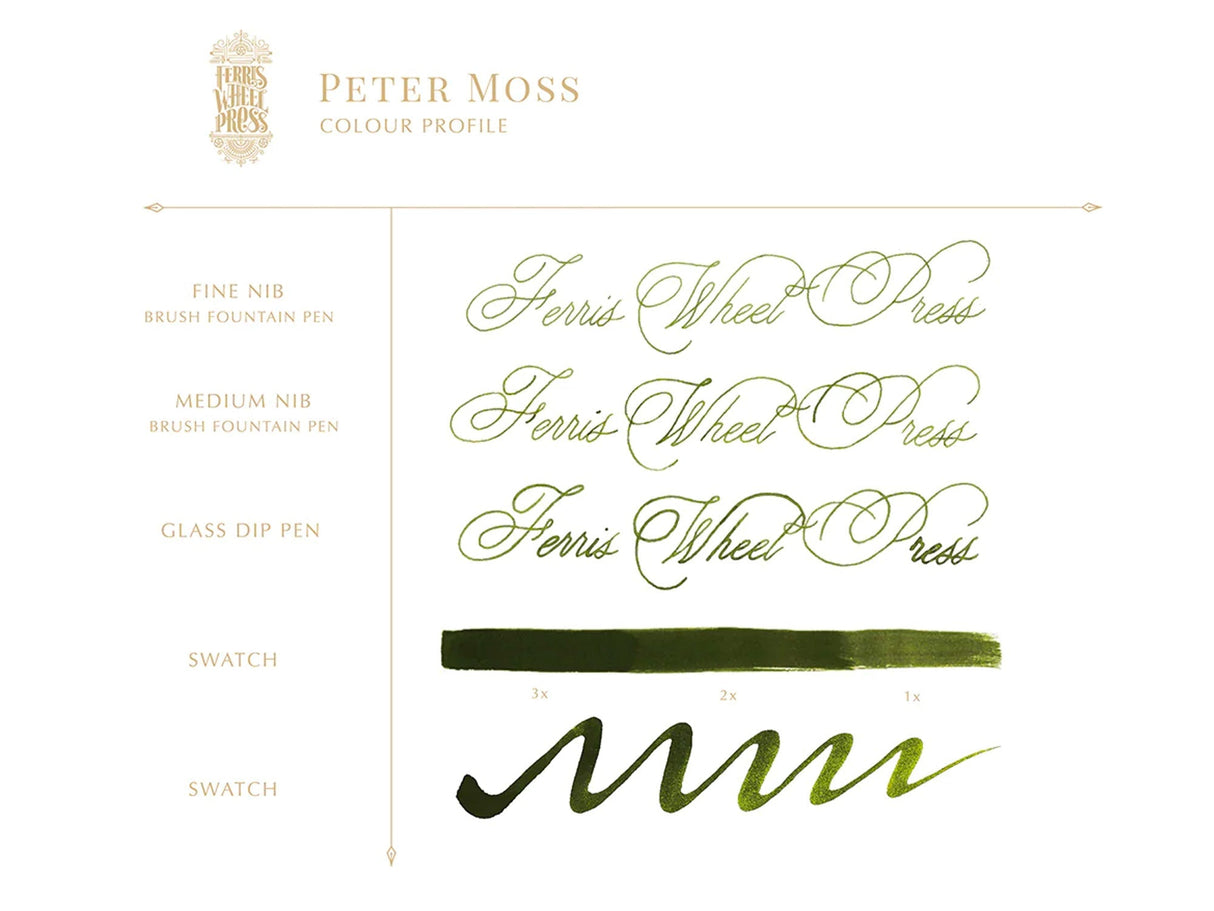 Peter Moss Fountain Pen Ink