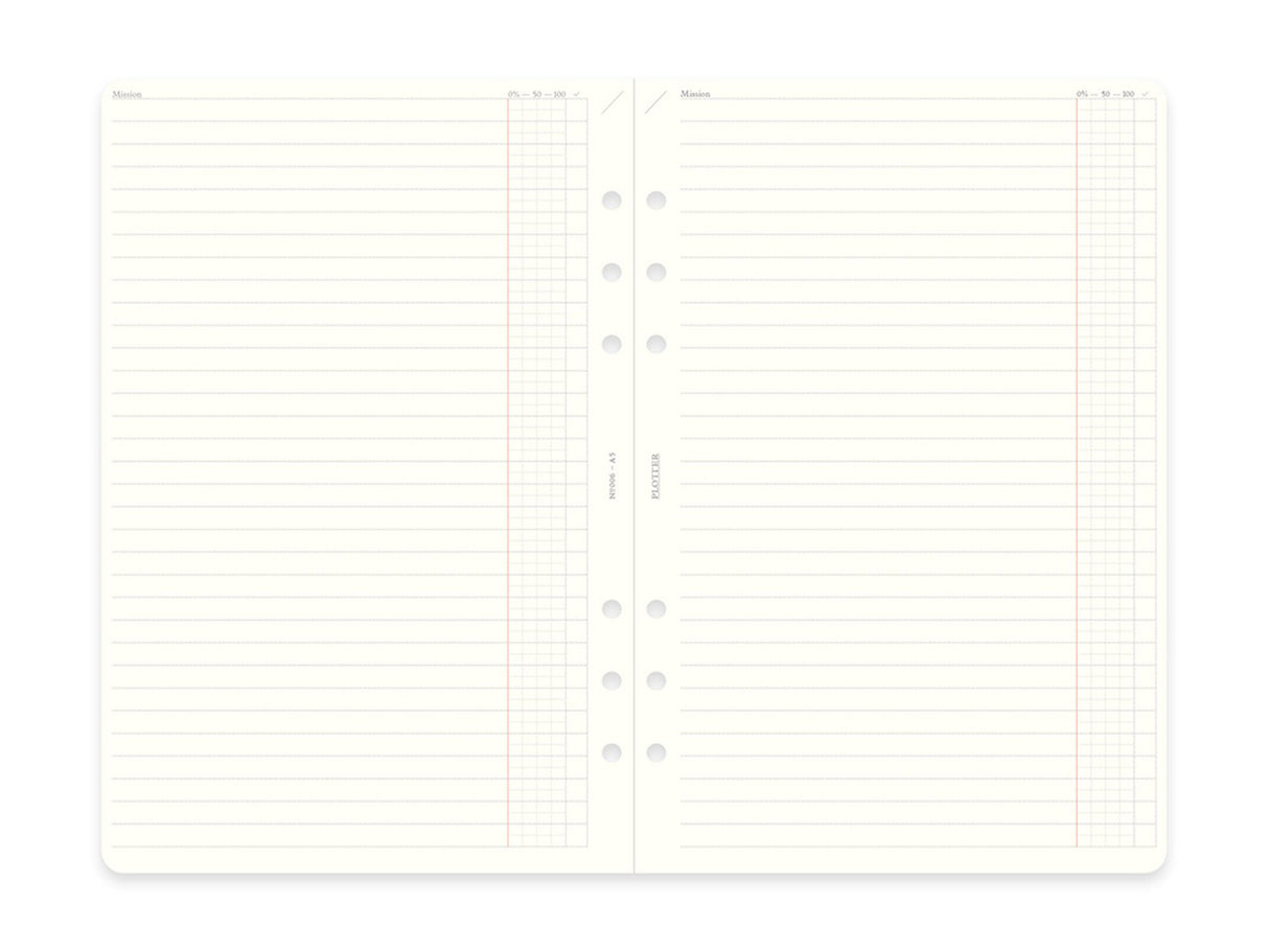 PLOTTER Refill Memo Pad To Do List - A5 Size