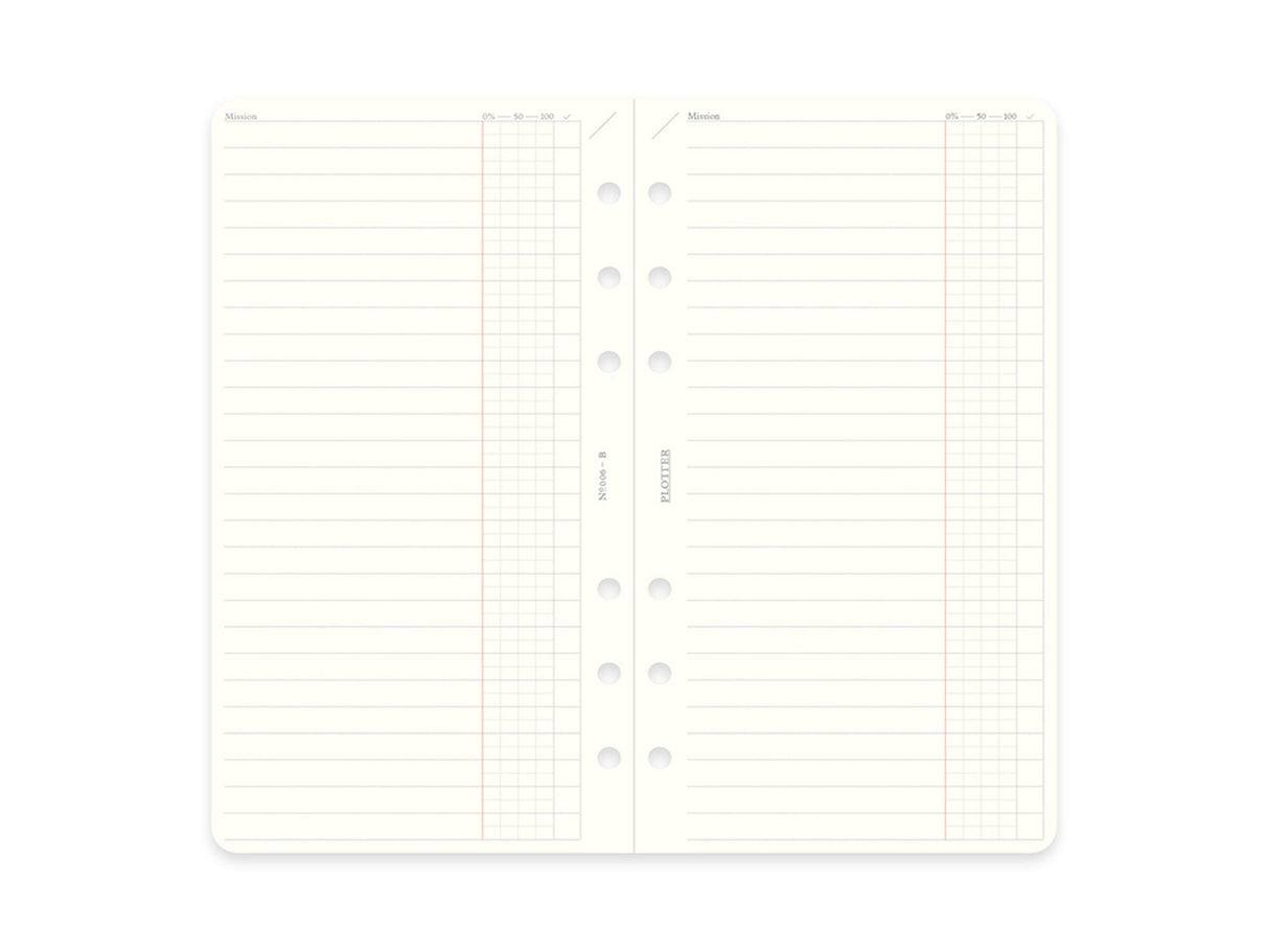 PLOTTER Refill Memo Pad To Do List - Bible Size