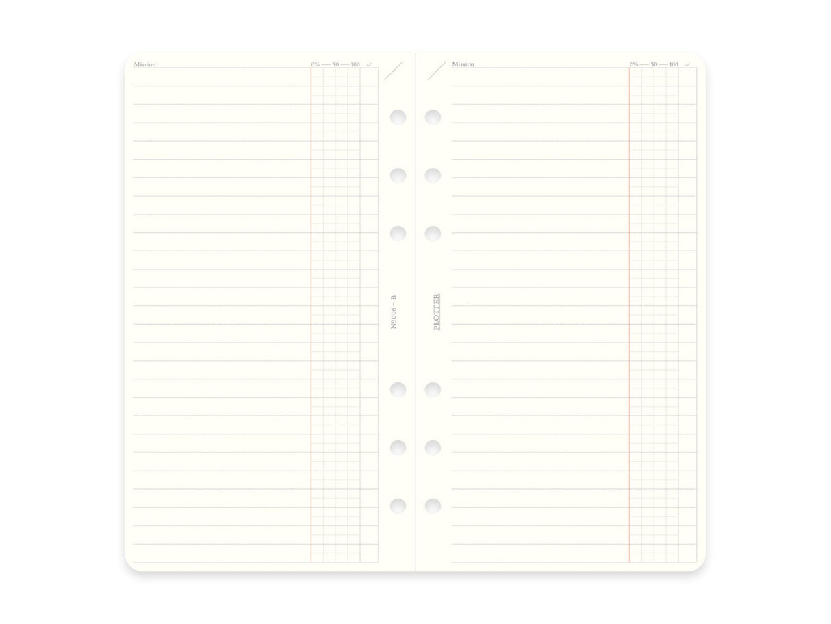 PLOTTER Refill Memo Pad To Do List - Bible Size