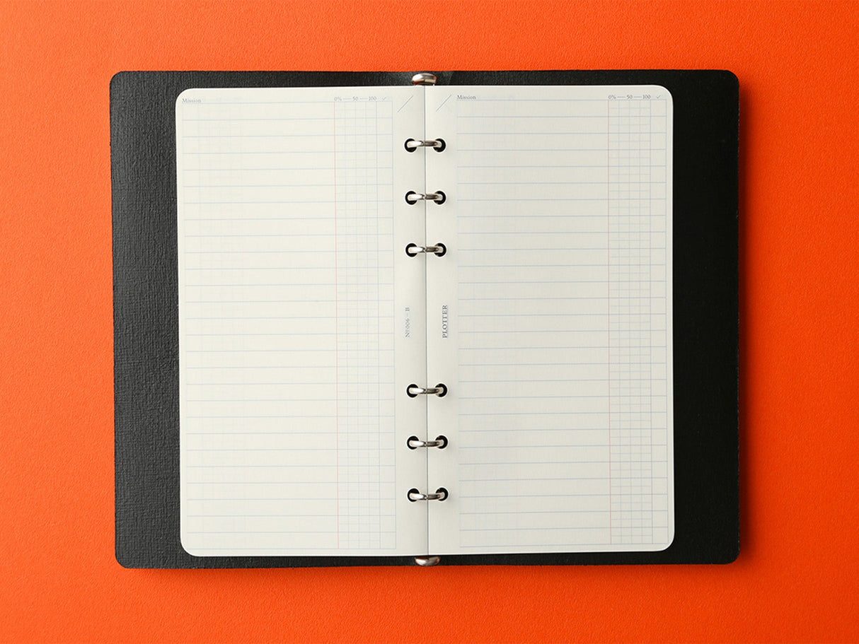 PLOTTER Refill Memo Pad To Do List - Bible Size