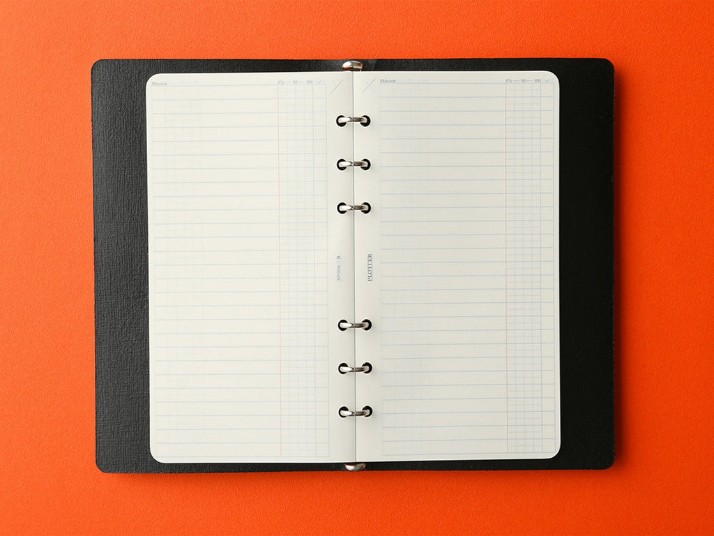 PLOTTER Refill Memo Pad To Do List - Bible Size