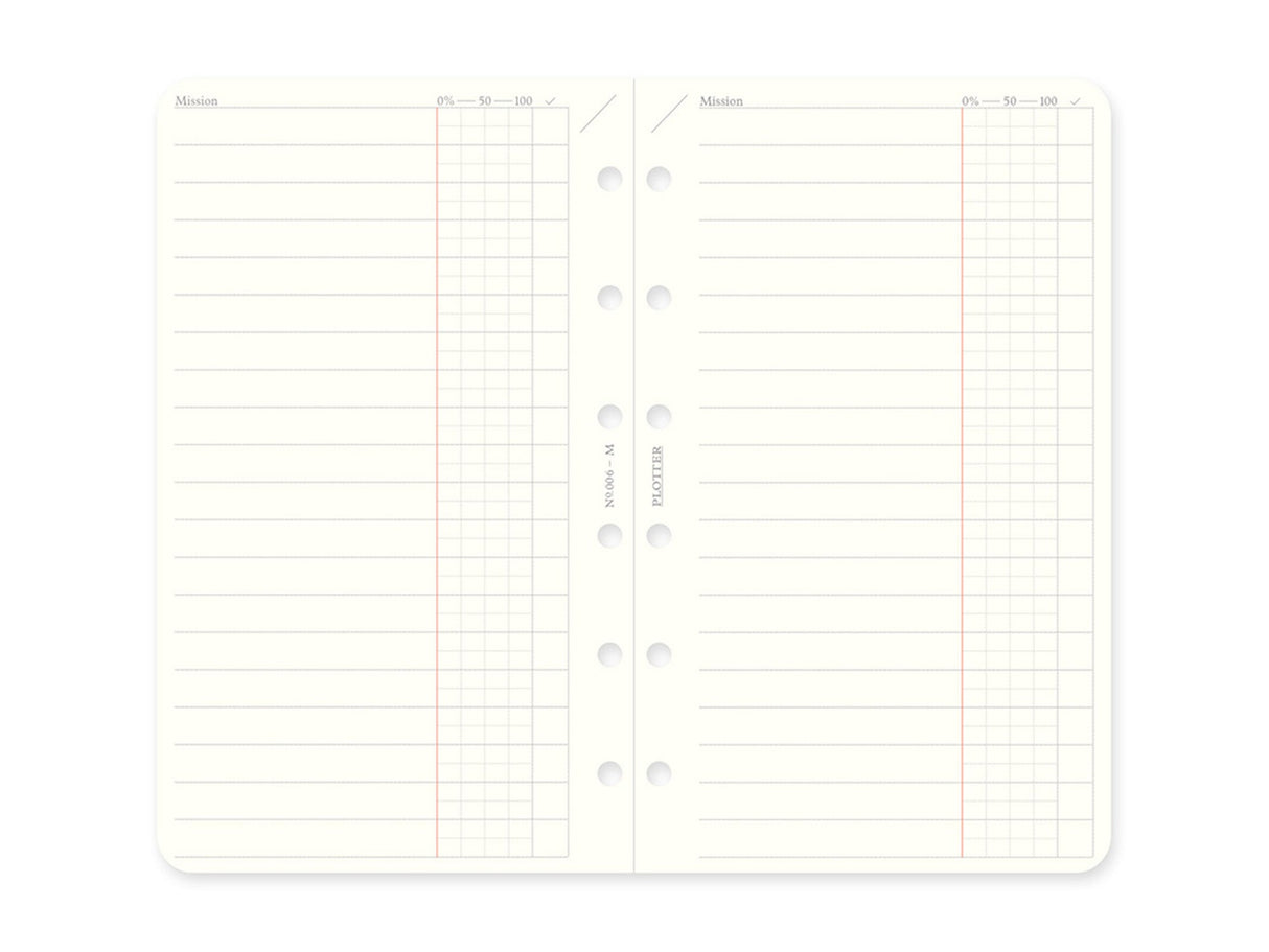 PLOTTER Refill Memo Pad To Do List - Mini Size