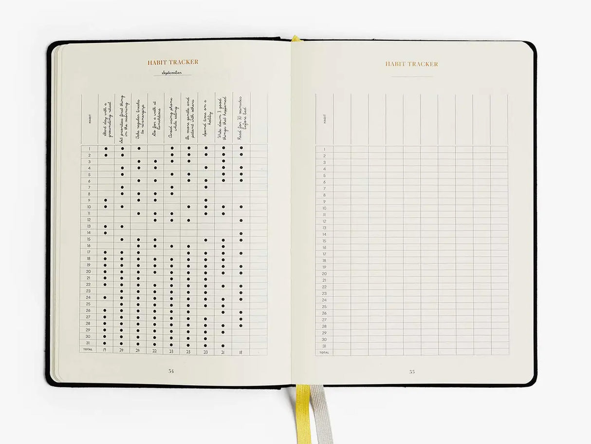 Productivity Planner