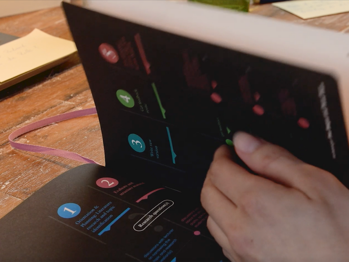 Leuchtturm 1917 Thesis Journal - Forest Green