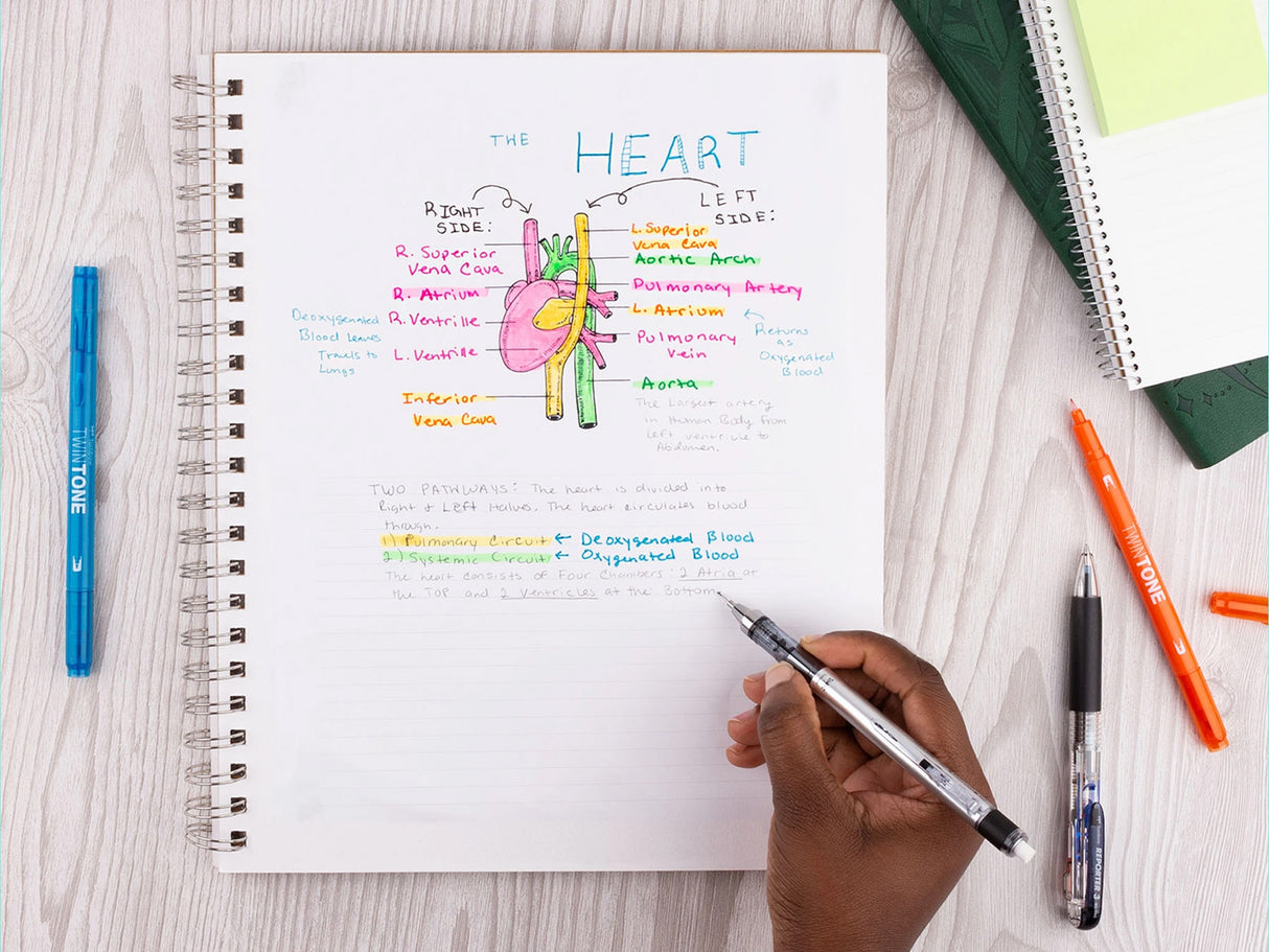 Tombow Creative Notetaking Kit