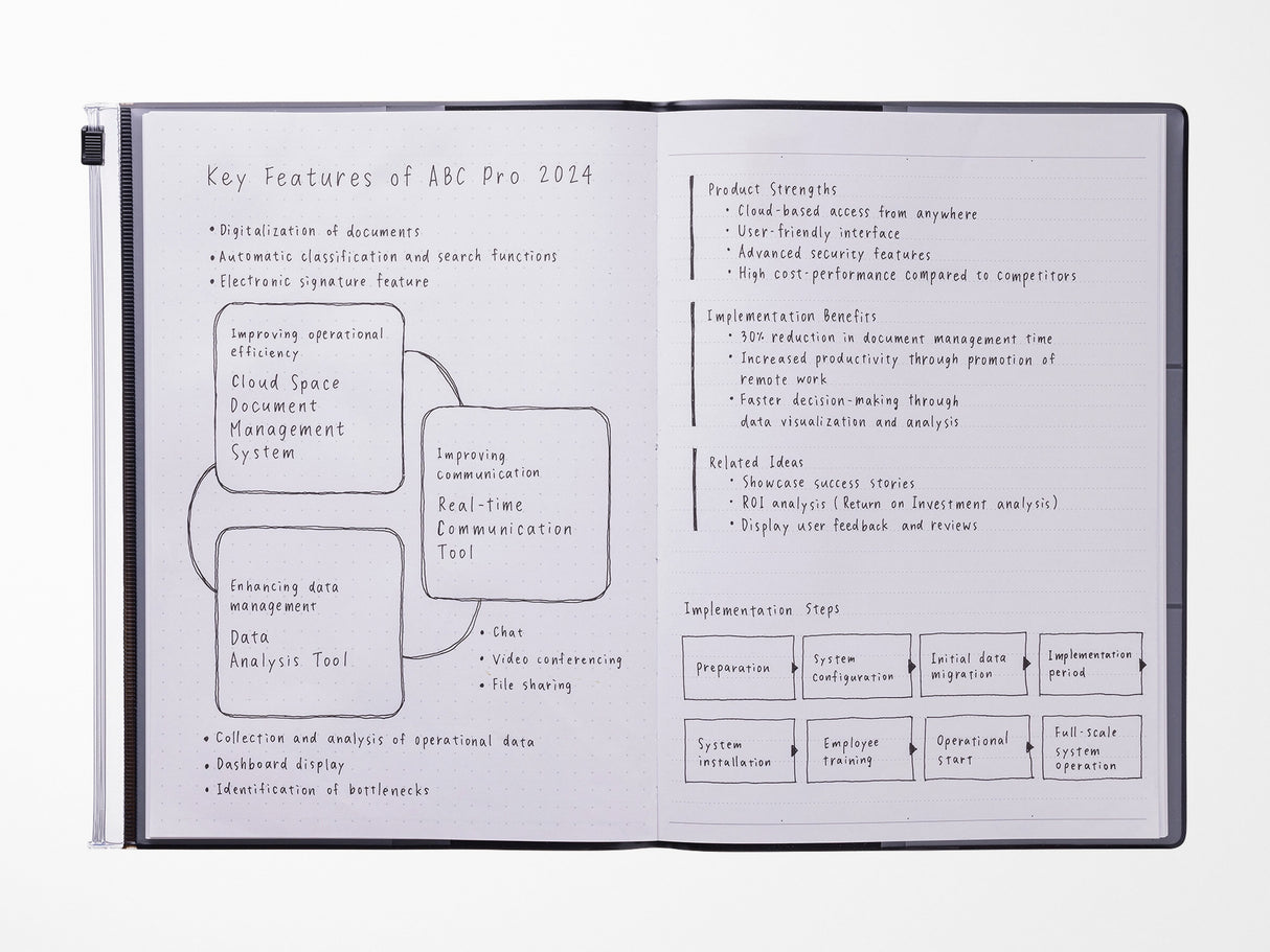 Vol 2 Mark's Storage.It Refillable Notebook A5