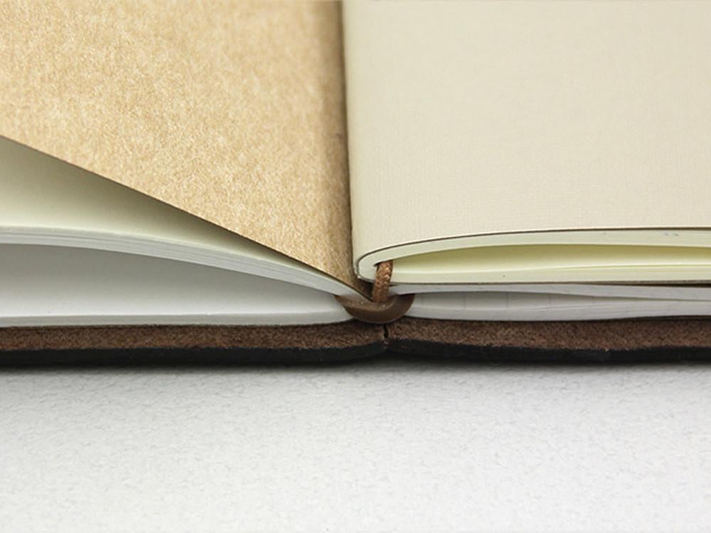 011 Connecting Rubber Bands TRAVELER'S Notebook - Passport Size