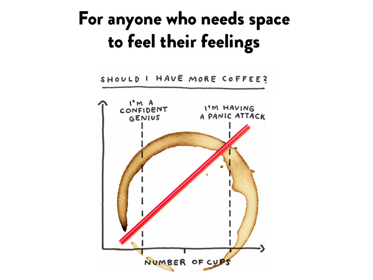 Am I Overthinking This? Journal