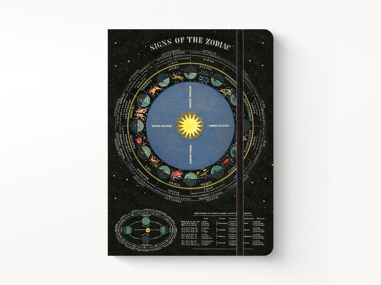 Cavallini Large Vintage Notebook - Zodiac