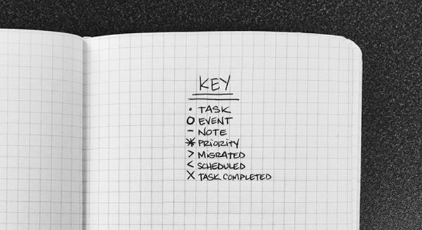The Key To Organization: Bullet Journaling