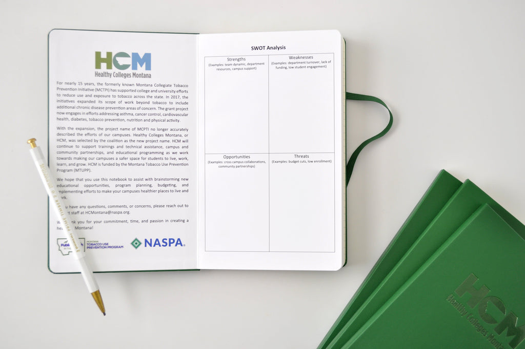 Logo & Insert Pages on Green Moleskine