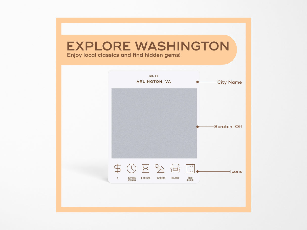 Washington D.C. Adventure Bucket List