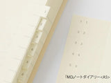 MD Notebook Diary 1 Day 1 Page 2027 - A6