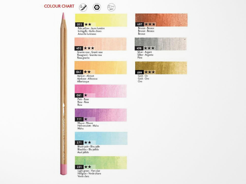 Caran D'ache Toile De Jouy Colored Pencil Set
