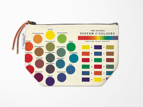 Cavallini Vintage Zipper Pouch - Color Wheel