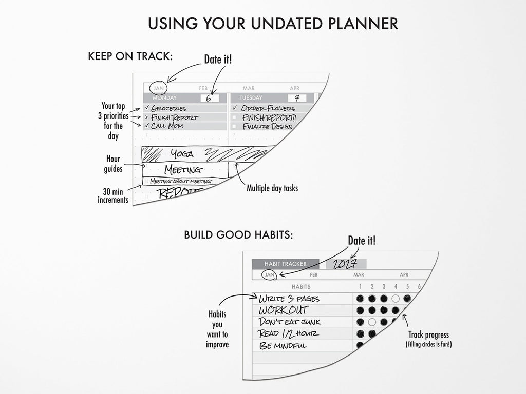 Control: The Undated Planner
