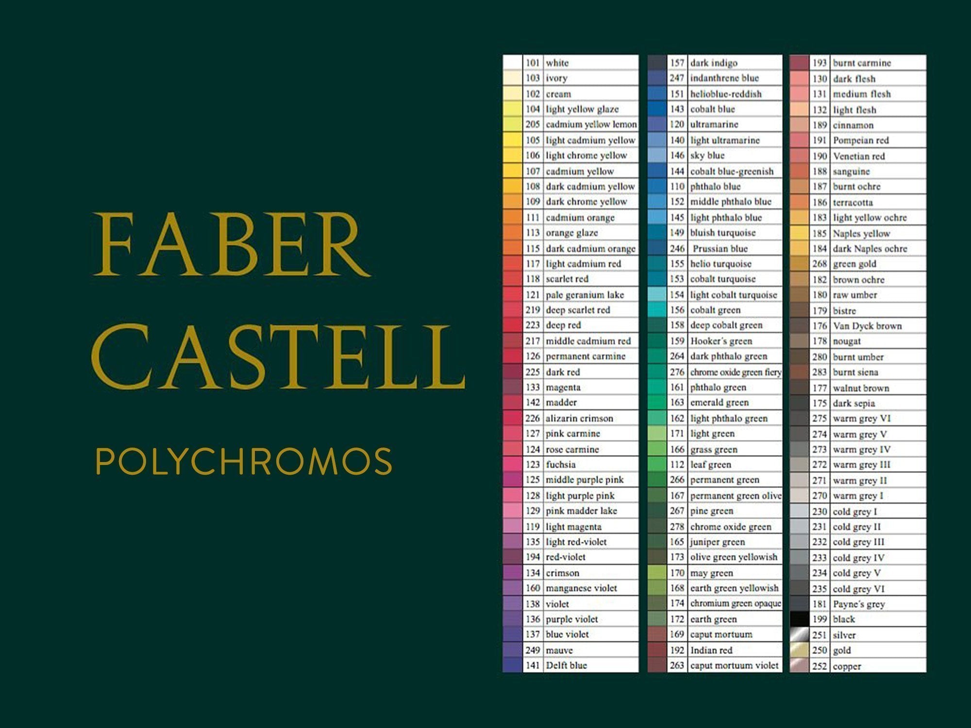 Faber Castell Polychromos Colored Pencil – Jenni Bick Custom Journals