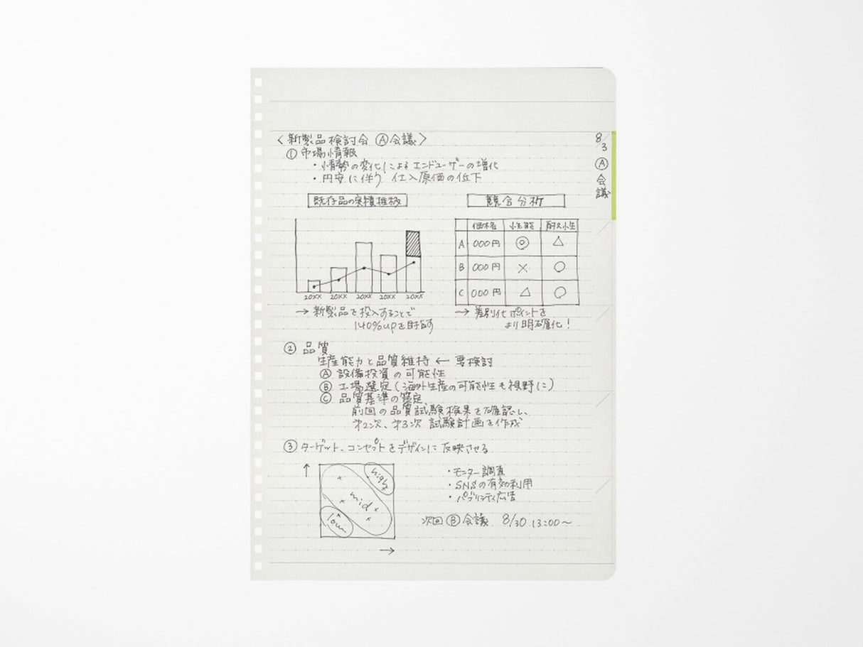 Kokuyo Soft Ring Notebook Biz A5