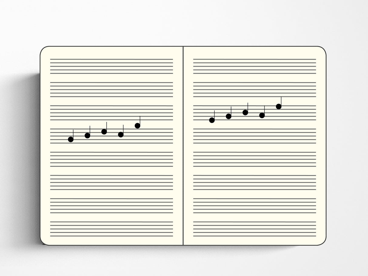 Leuchtturm 1917 Music Notebook with Staves