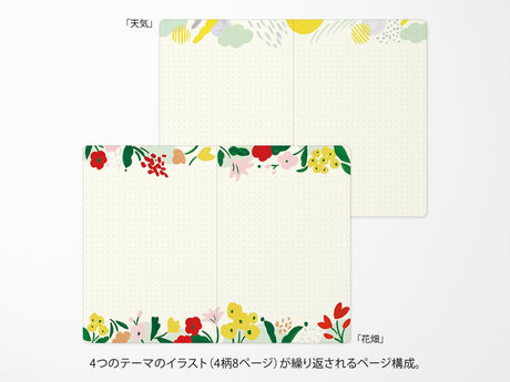 Midori Yuru Log Notebook B6 - Motif Textile
