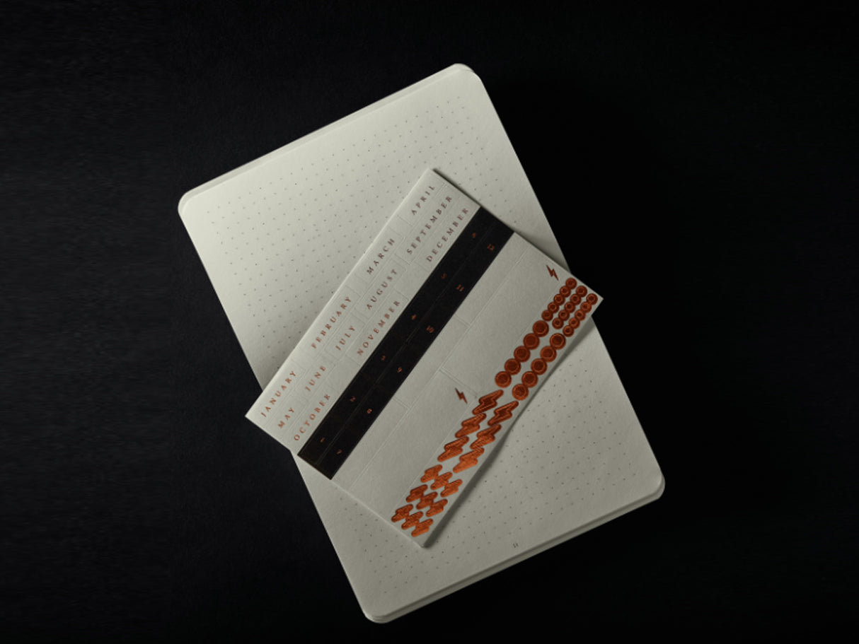 NEW! Leuchtturm 1917 Turquoise25 Bullet Journal - Pocket Set of 3