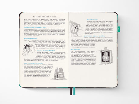 New York Travel Guide LUXE x Moleskine