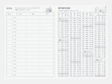 OCT Hobonichi Techo 2027 Original Book A6 - ONE PIECE EDITION
