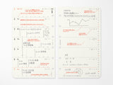 PLOTTER Refill Weekly Schedule Refill 2027 - Mini Size