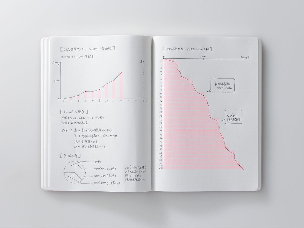 Stalogy Editors Series 365 Days Dotted Page Notebook