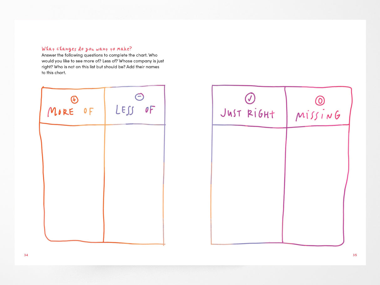 The Life Audit Journal: Find Your Purpose and Joy