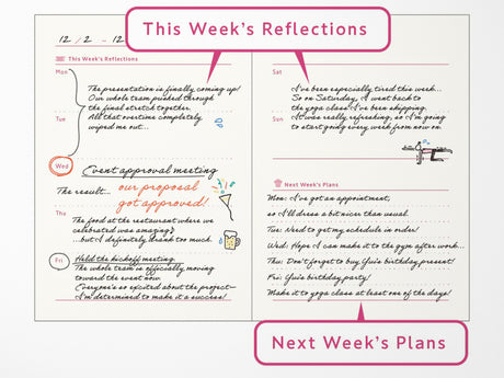 Weekend: Tea and Diary Time