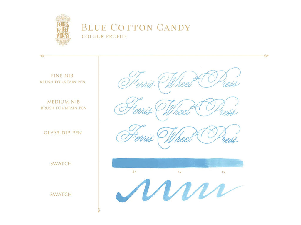 Blue Cotton Candy Fountain Pen Ink