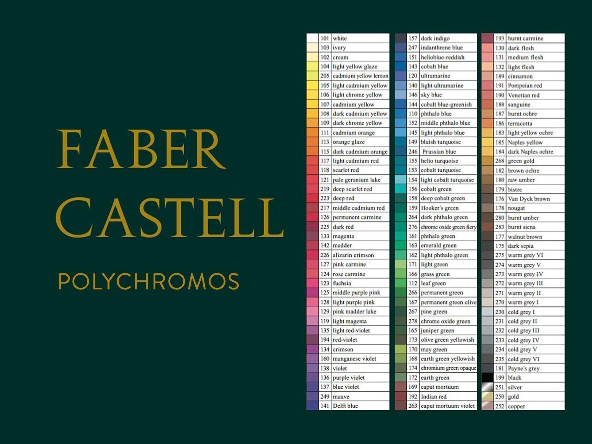 Faber-Castell Polychromos Pencil - 172 - Earth Green