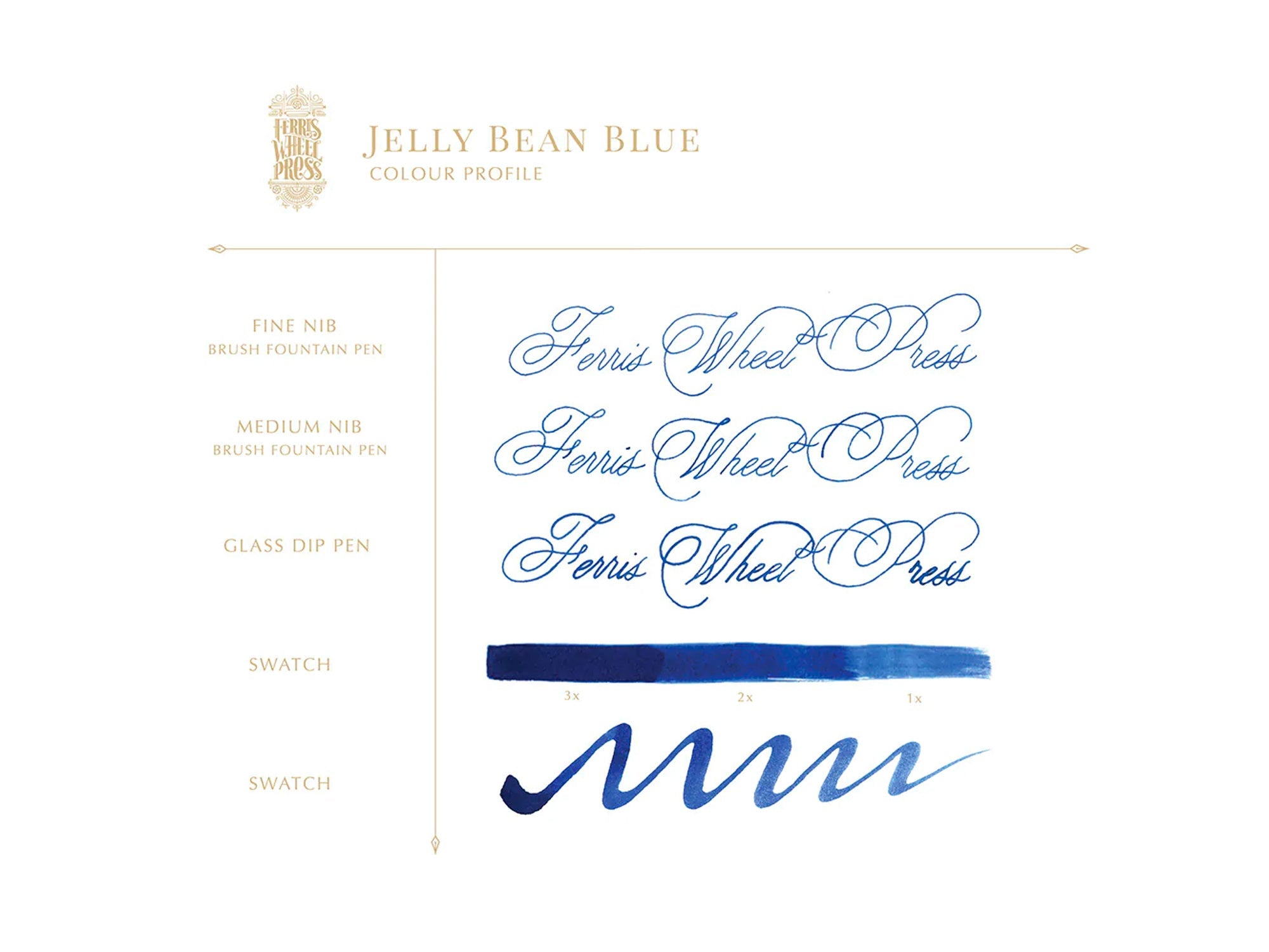 Jelly Bean Blue Fountain Pen Ink – Jenni Bick Custom Journals
