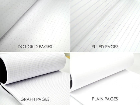 Rhodia Wirebound Pad A4